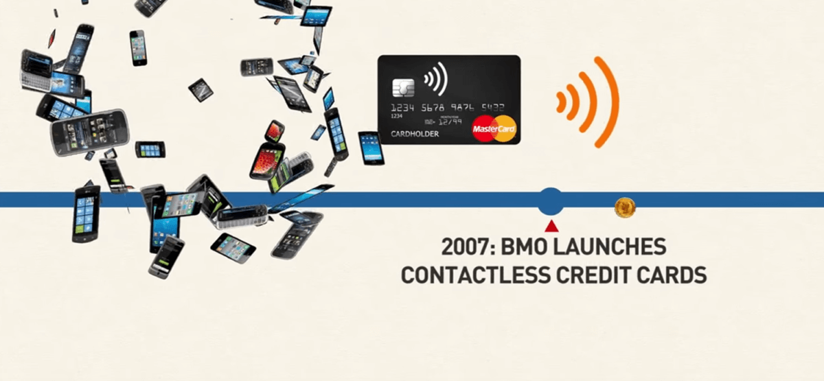 bmo launces contactless credit cards - Go2Production